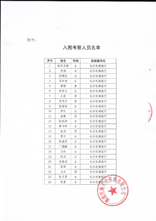 勞務派遣考察公告3-9.17_1.jpg